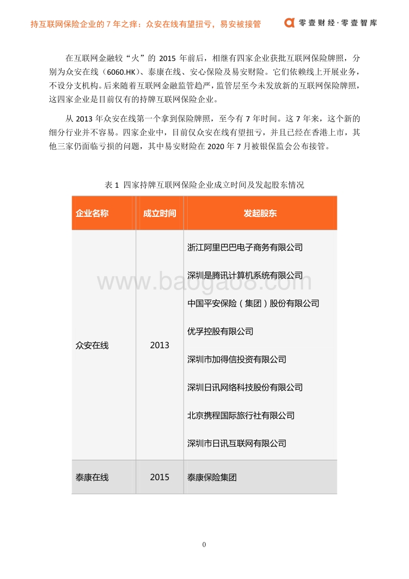 持牌互联网保险企业的“7年之痒”.pdf_第5页