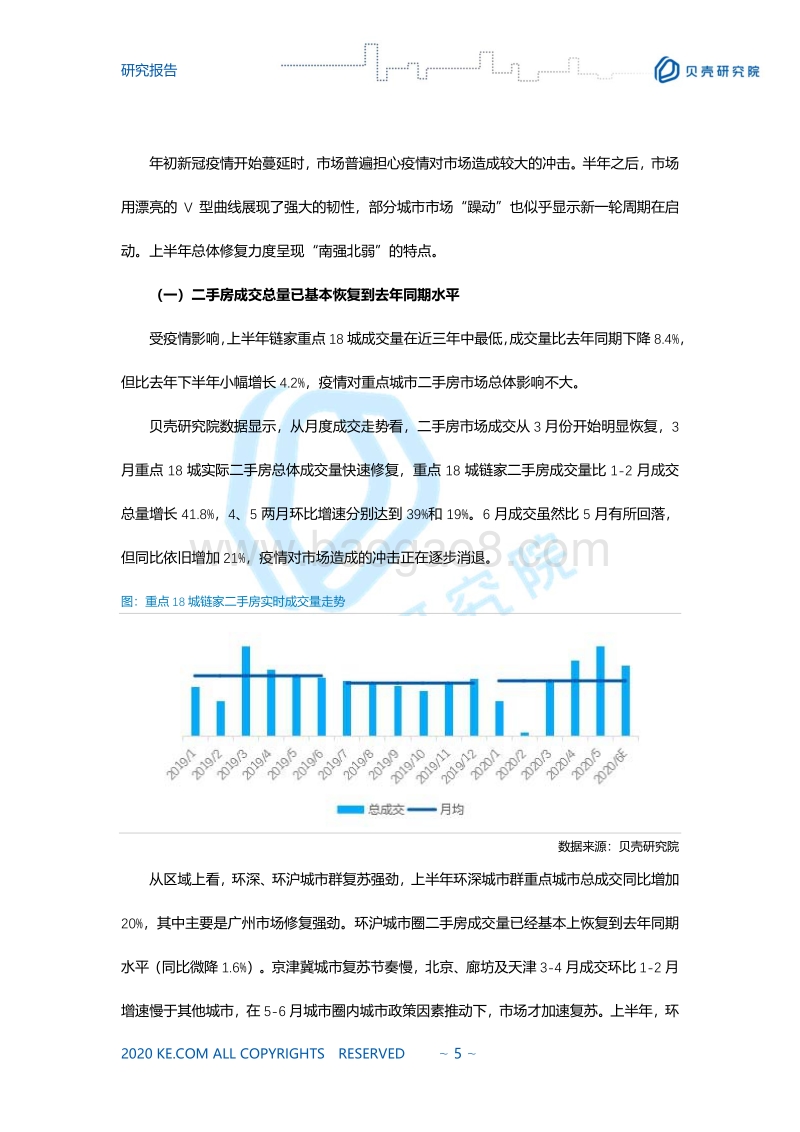 2020上半年重点城市二手房市场形势及展望.pdf_第5页