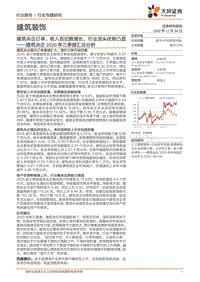 建筑央企2020年三季报汇总分析.pdf