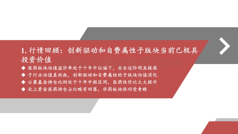 2021年医药板块投资策略：进一步聚焦结构性机会.pdf_第3页