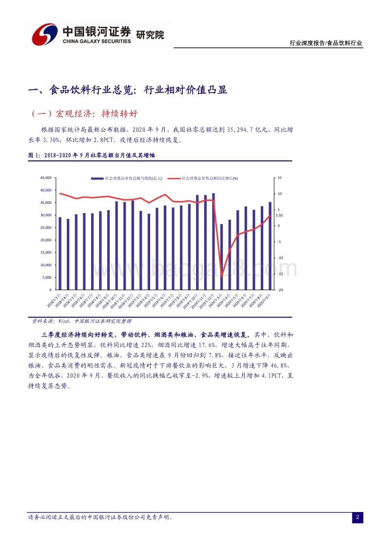 食品饮料行业深度报告：疫情后稳步回归，关注核心价值.pdf_第3页