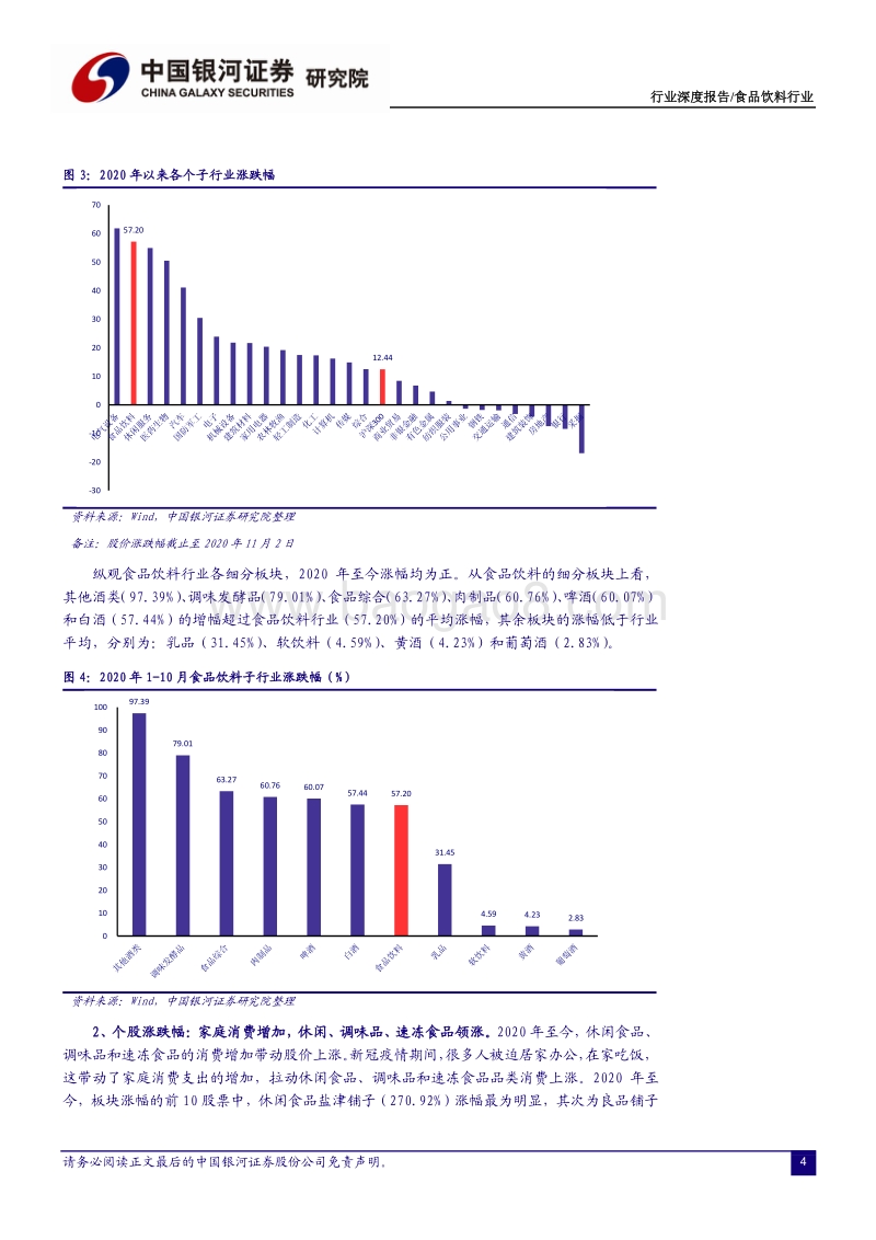 食品饮料行业深度报告：疫情后稳步回归，关注核心价值.pdf_第5页