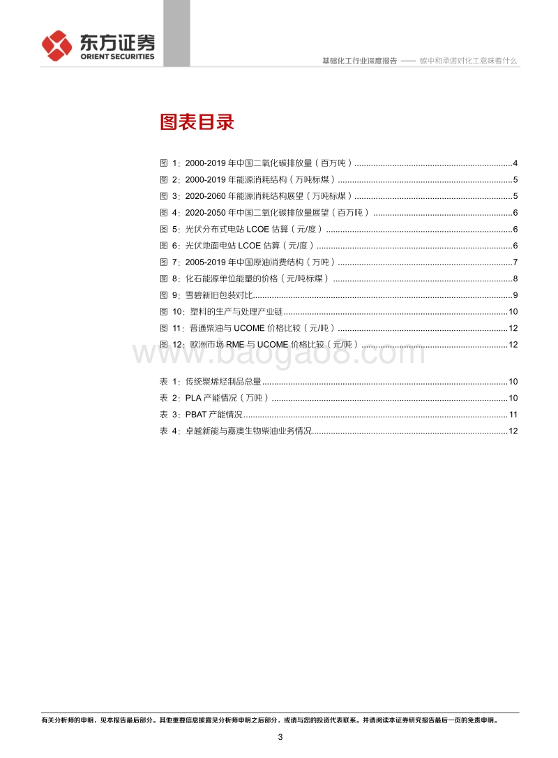 碳中和承诺对化工意味着什么.pdf_第3页
