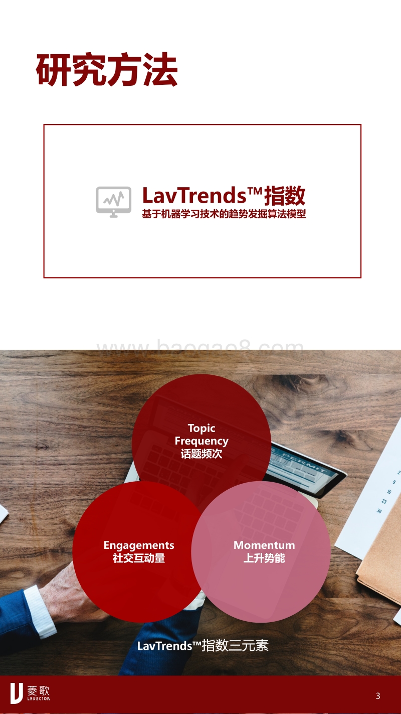 2020年1月中国美妆护肤市场流行趋势月度简报.pdf_第3页