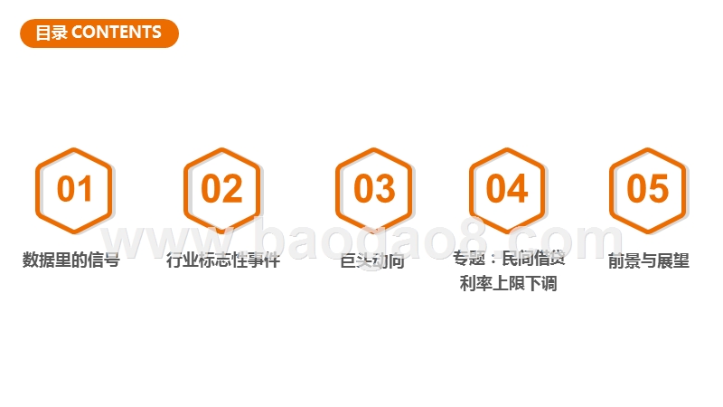 互联网金融行业2020年第3季度报告.pptx_第2页