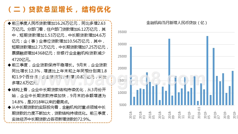 互联网金融行业2020年第3季度报告.pptx_第5页