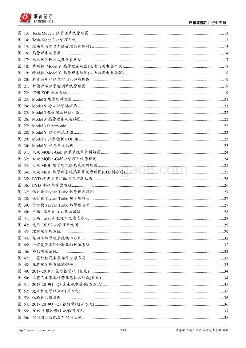 汽车零部件Ⅱ行业深度报告：新能源高壁垒赛道，热管理迎来黄金期.pdf_第3页