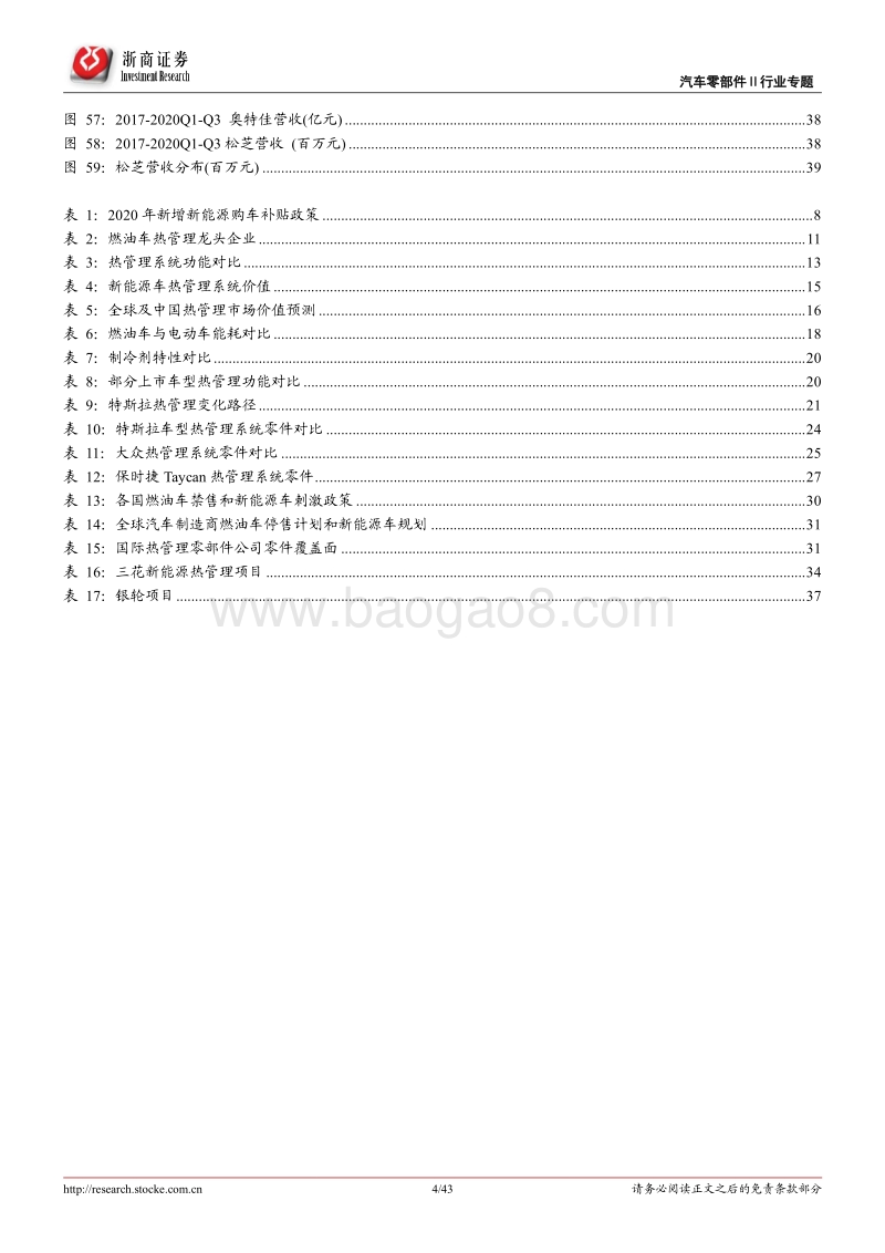 汽车零部件Ⅱ行业深度报告：新能源高壁垒赛道，热管理迎来黄金期.pdf_第4页