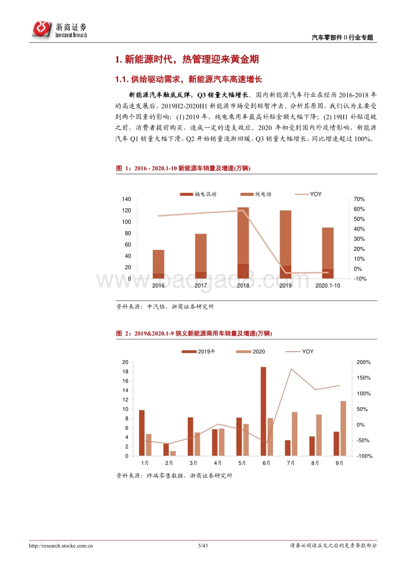 汽车零部件Ⅱ行业深度报告：新能源高壁垒赛道，热管理迎来黄金期.pdf_第5页