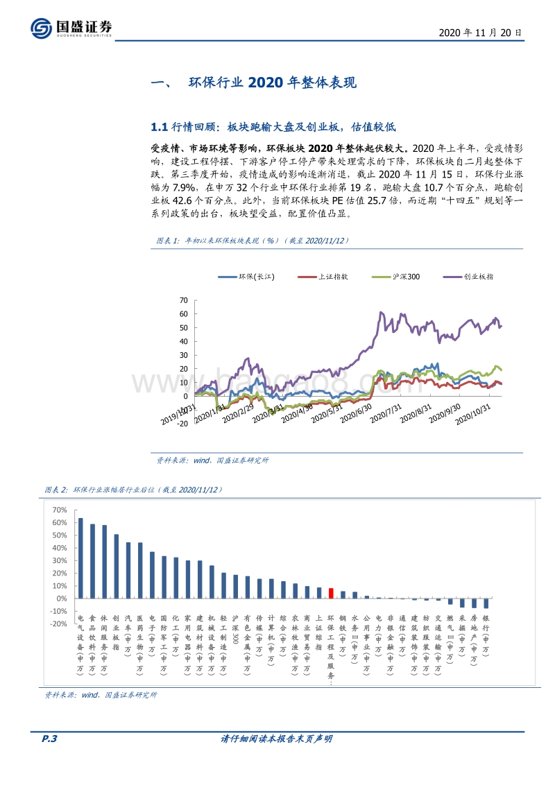环保工程及服务2021年度策略：成长性恢复，配置价值凸显.pdf_第3页