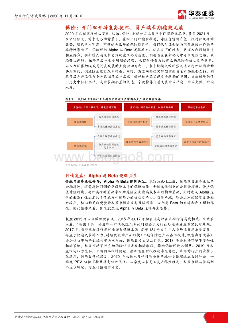 2021年非银行金融行业年度策略：复苏中求索，改革辟契机.pdf_第4页