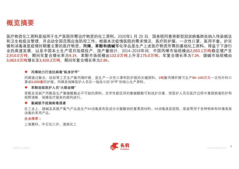 2020年中国医疗物资化工原料短报告.pdf_第4页
