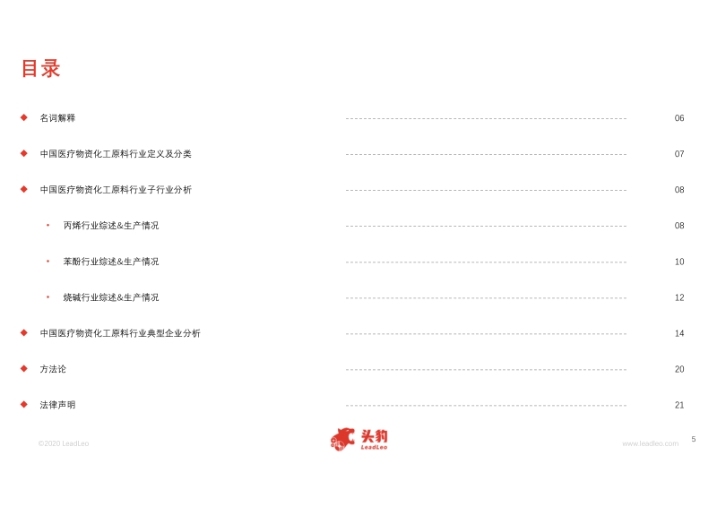 2020年中国医疗物资化工原料短报告.pdf_第5页