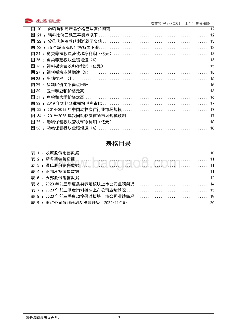 农林牧渔行业2021年上半年投资策略.pdf_第3页
