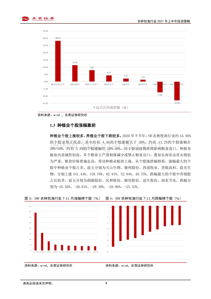 农林牧渔行业2021年上半年投资策略.pdf_第5页