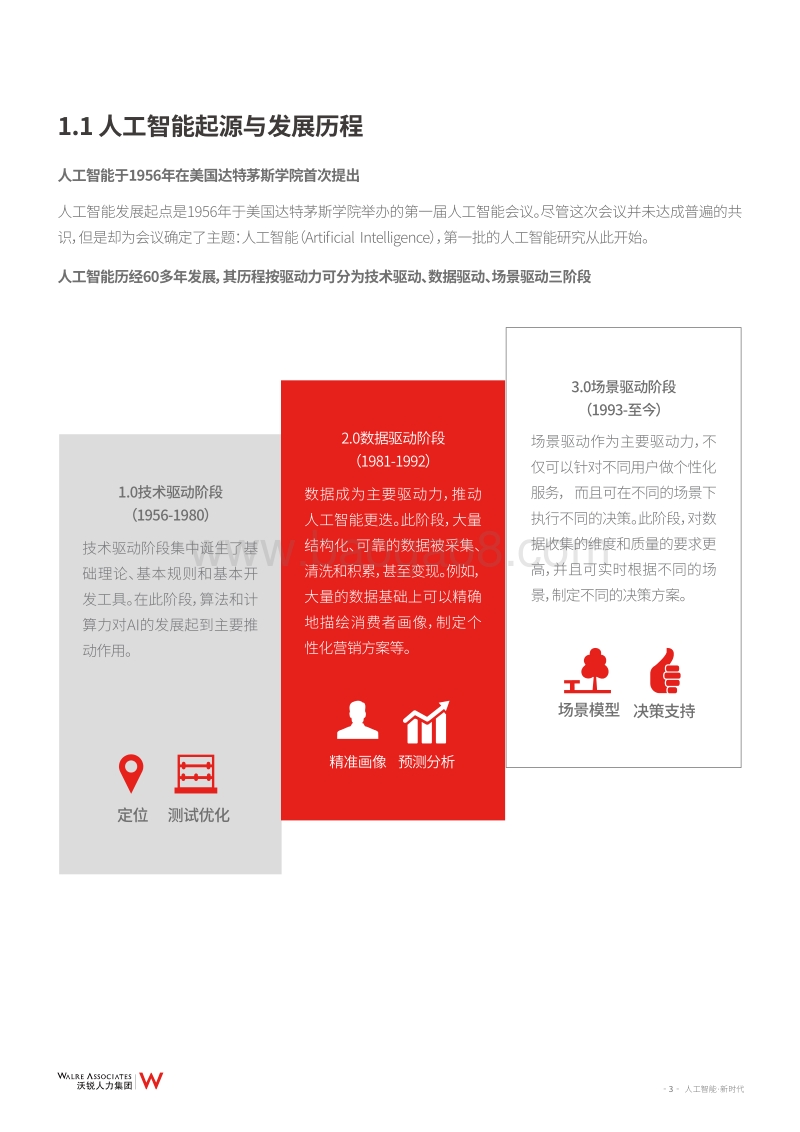 人工智能·新时代.pdf_第5页