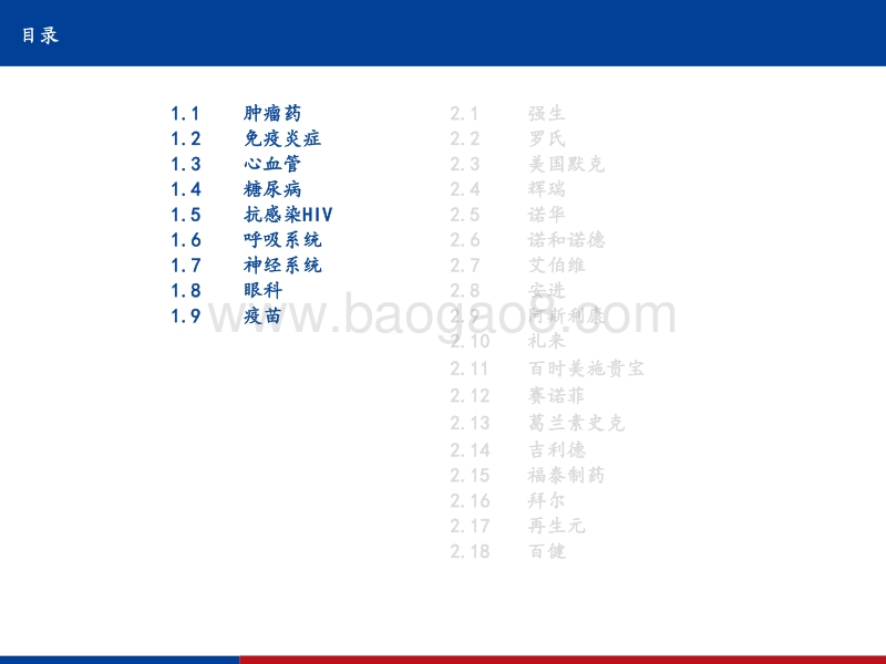 医药生物海外龙头药企2020年三季度药品销售数据总结.pdf_第3页