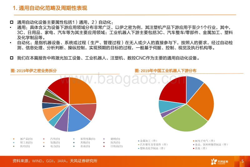 自动化行业分析：激光+机器人+注塑机框架.pdf_第5页