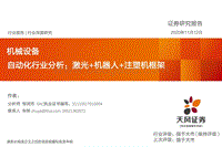 自动化行业分析：激光+机器人+注塑机框架.pdf