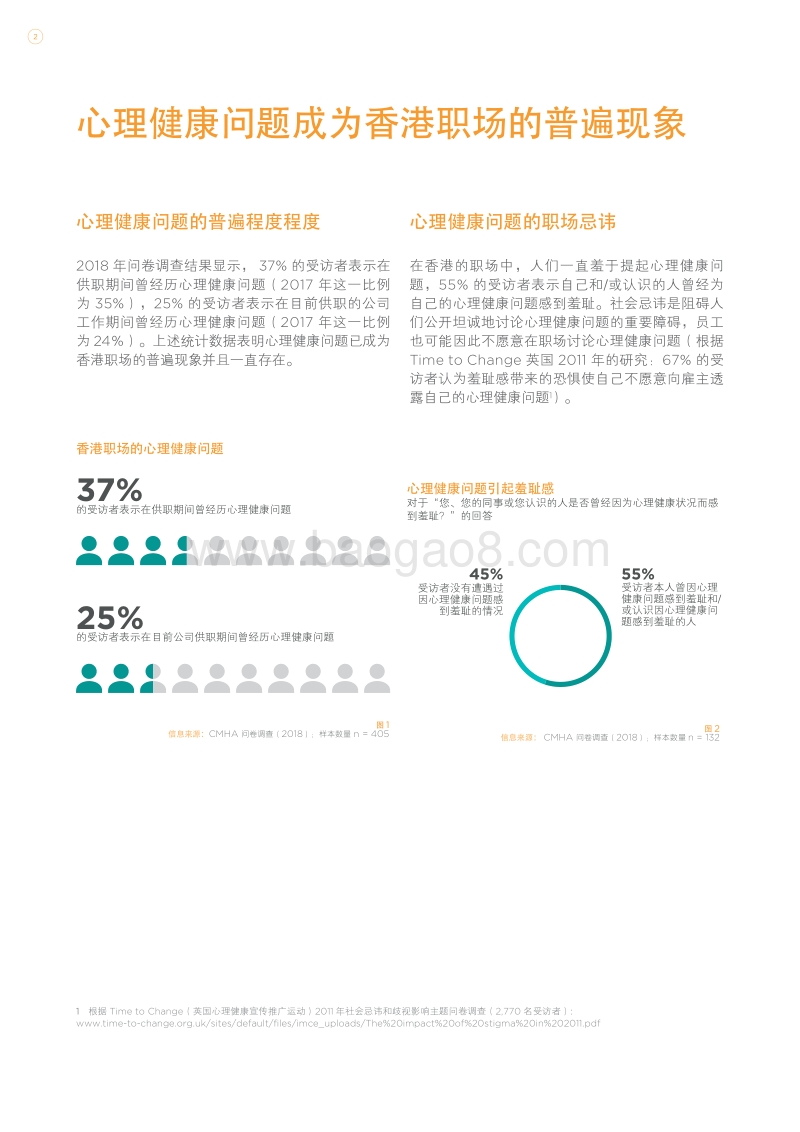 香港专业服务公司职场心理健康问卷调查.PDF_第3页