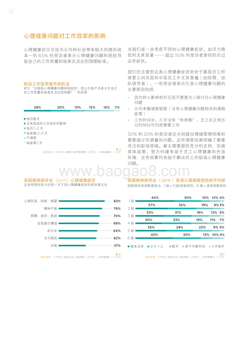 香港专业服务公司职场心理健康问卷调查.PDF_第4页