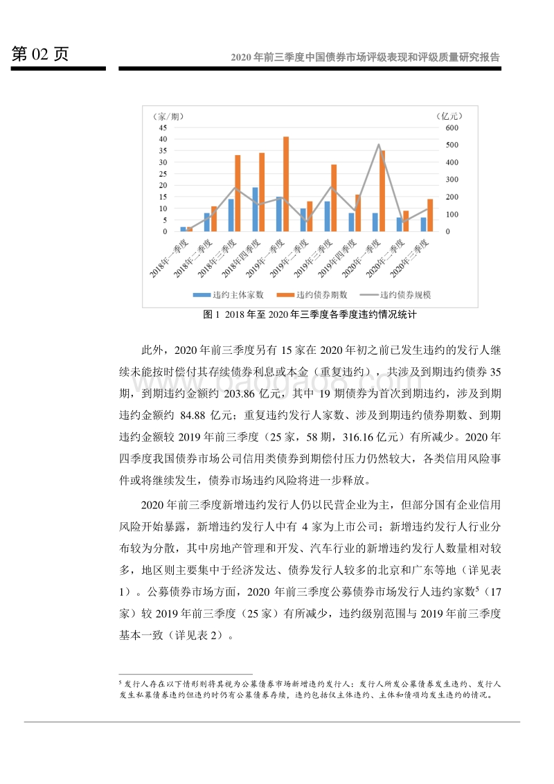 2020年前三季度中国债券市场评级表现和评级质量研究报告.pdf_第3页
