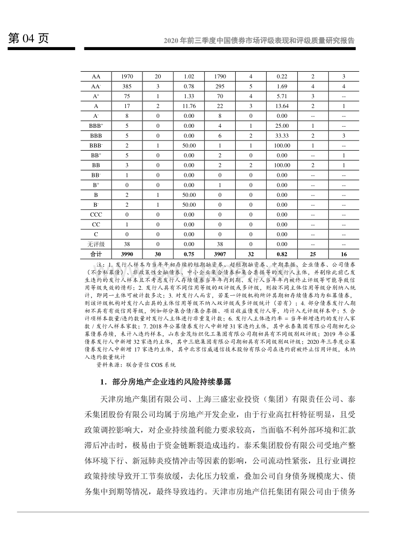 2020年前三季度中国债券市场评级表现和评级质量研究报告.pdf_第5页