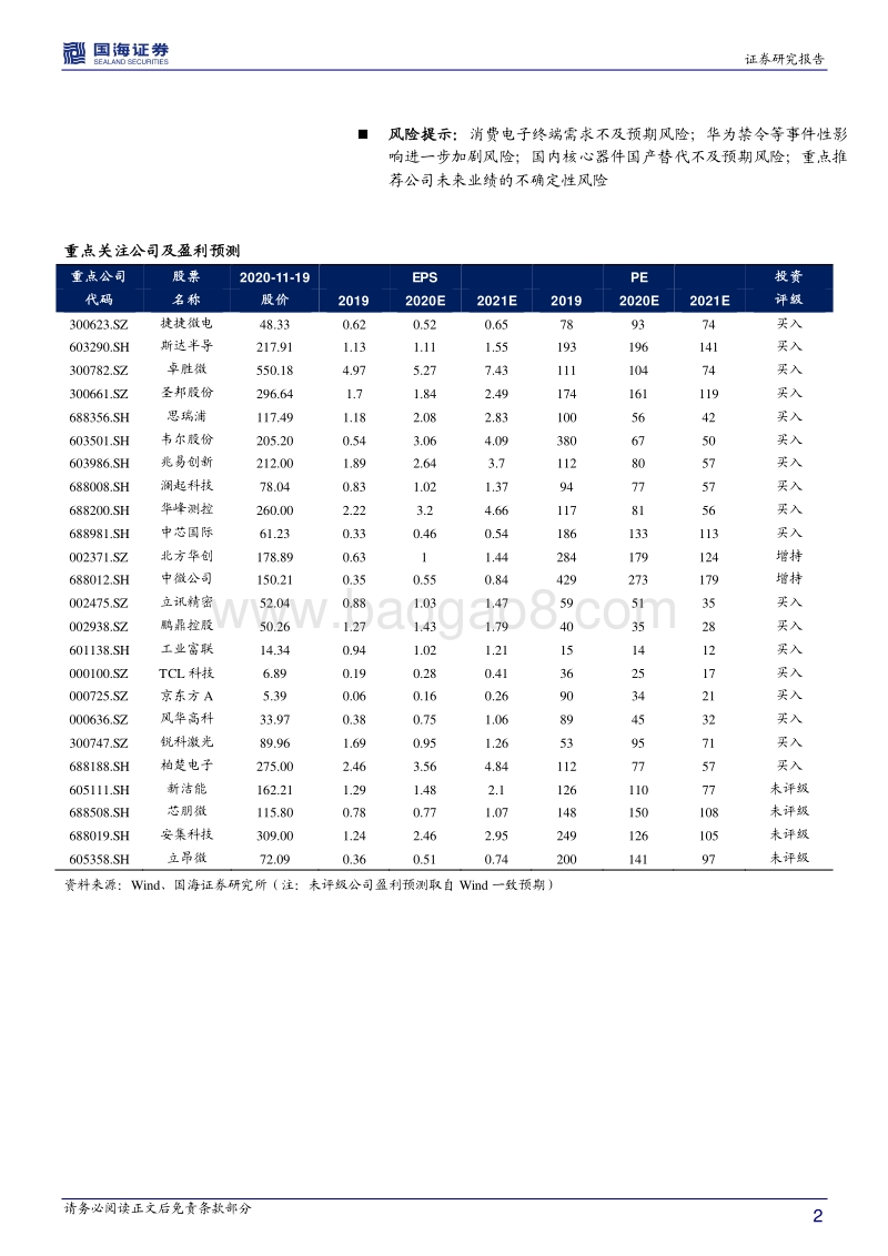 电子行业2021年度策略报告：疾风知劲草，变局出新机.pdf_第2页
