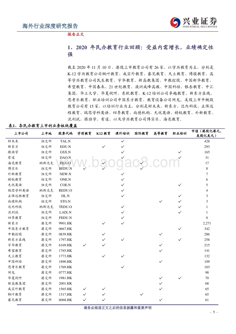 教育行业：把握确定性成长趋势.pdf_第5页