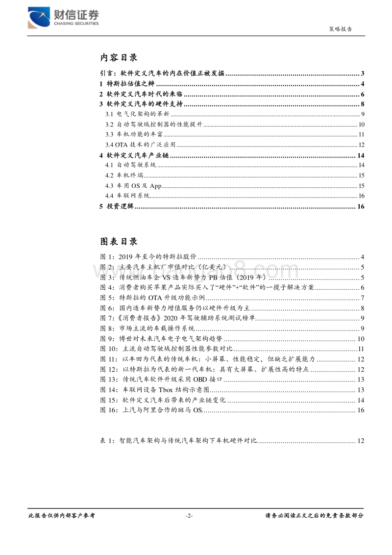 汽车电动化主题投资系列：软件定义汽车的主题投资机会.pdf_第2页