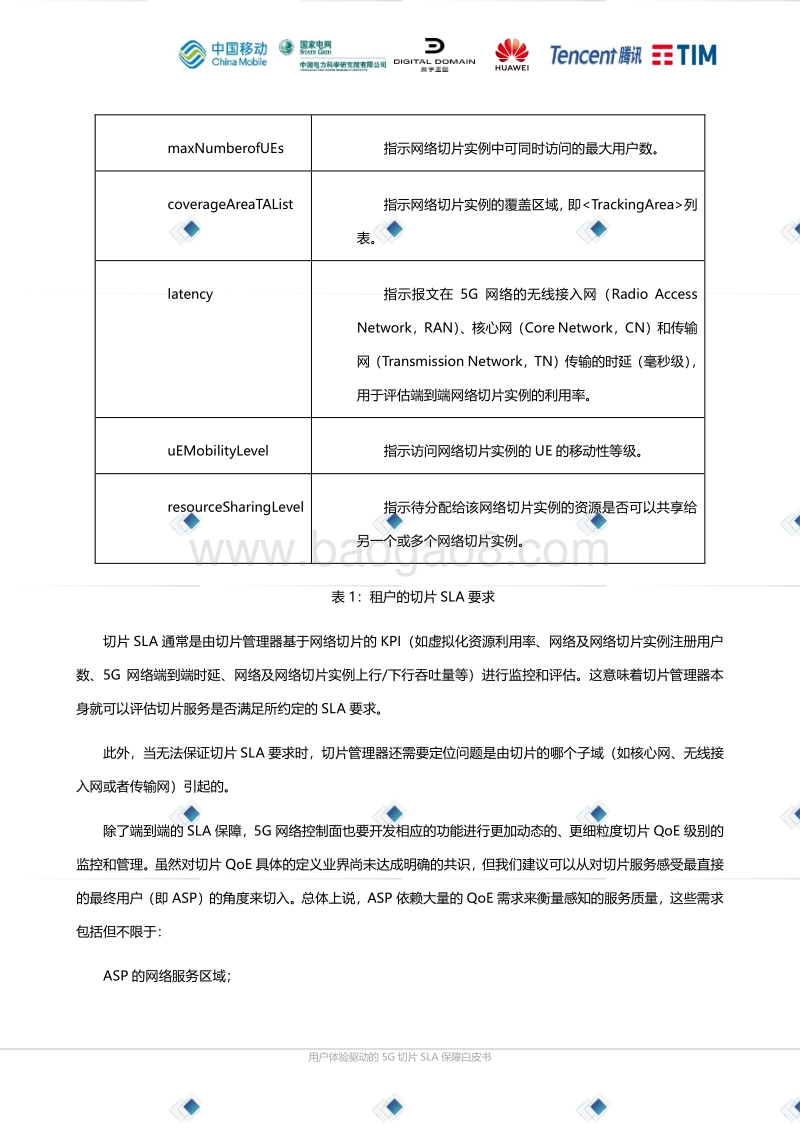 2019用户体验驱动的5G切片SLA保障白皮书.pdf_第5页
