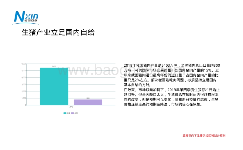 政策导向下生猪供给区域划分预判.pdf_第3页