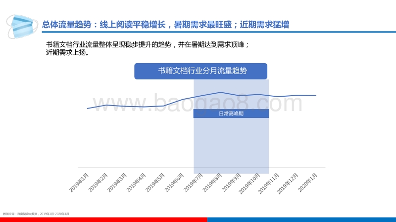 百度书籍文档行业研究.pdf_第3页