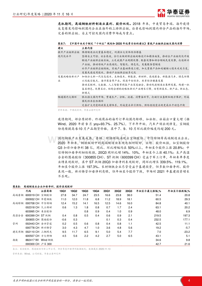 钢铁、煤炭行业2021年度策略：经济复苏，看好原料及高端钢材.pdf_第4页