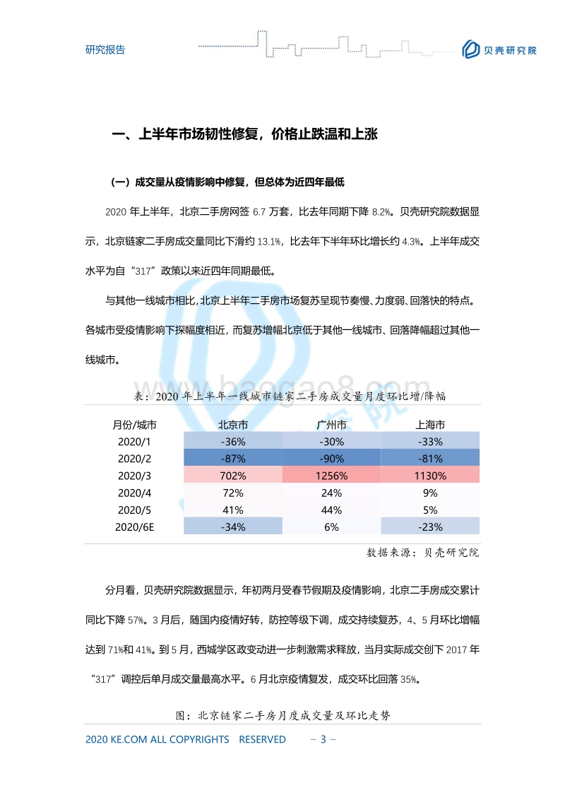2020北京二手房市场半年报.pdf_第3页