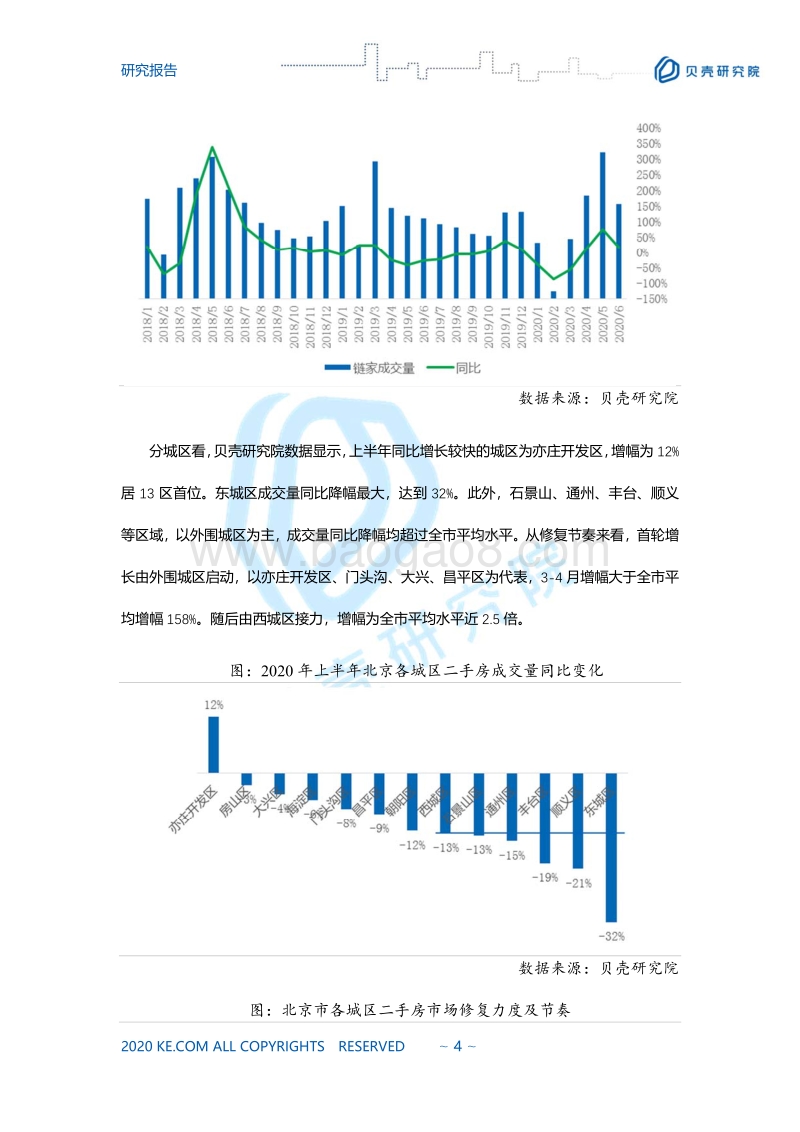 2020北京二手房市场半年报.pdf_第4页
