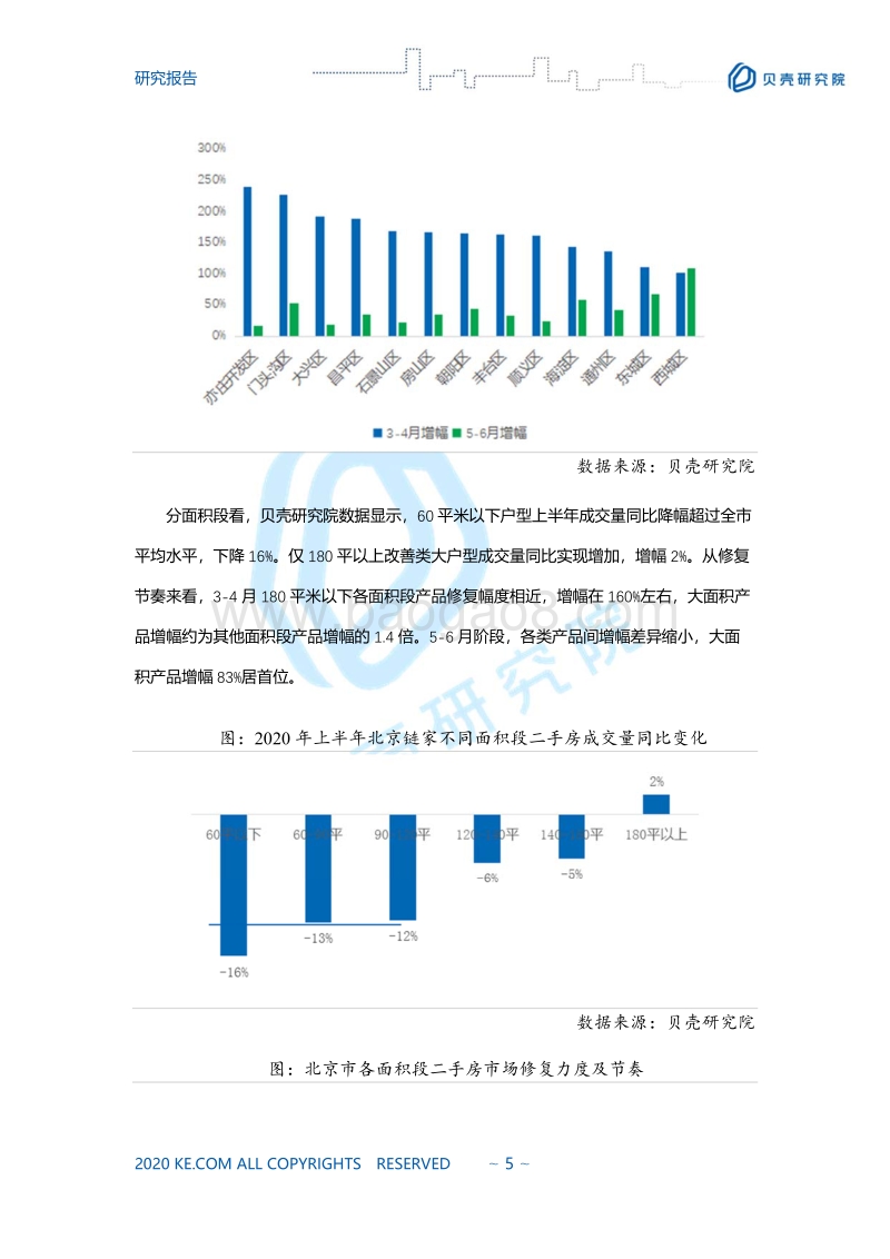 2020北京二手房市场半年报.pdf_第5页