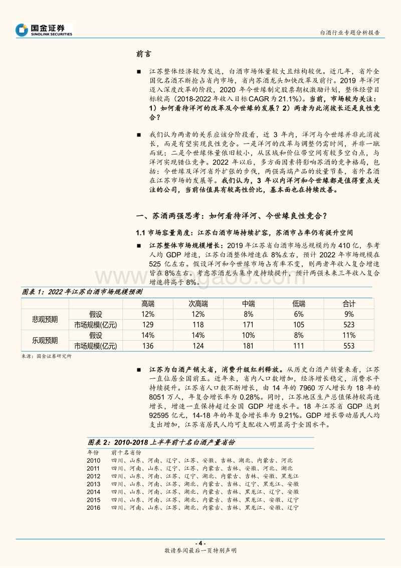 白酒行业专题分析报告：苏酒两强有望良性竞合，长期发展空间广阔.pdf_第4页