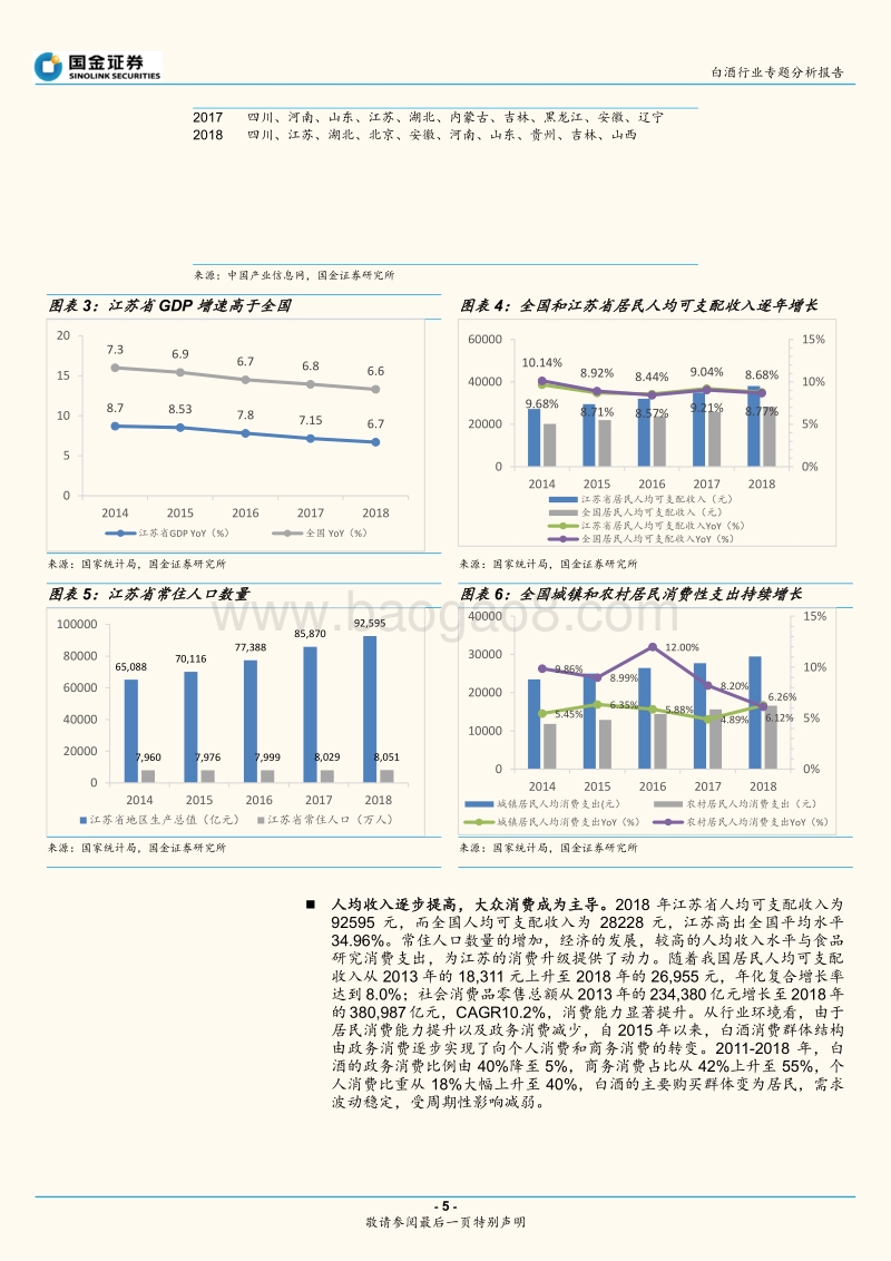 白酒行业专题分析报告：苏酒两强有望良性竞合，长期发展空间广阔.pdf_第5页