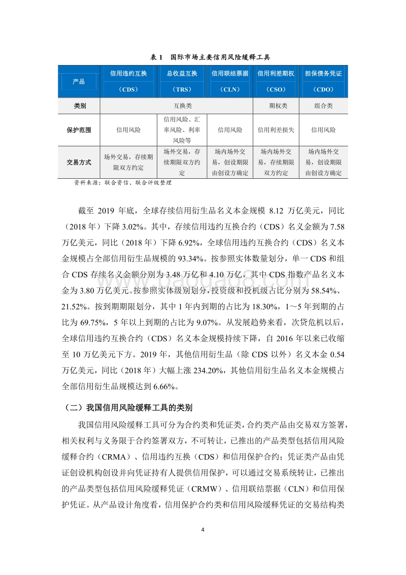 2019年信用风险缓释工具市场研究报告.pdf_第4页