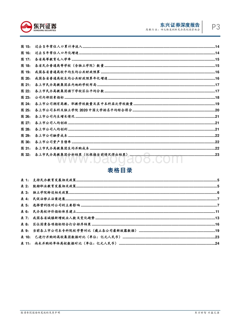 高教行业：四大维度剖析民办高校投资机会.pdf_第3页