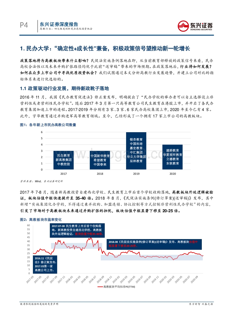 高教行业：四大维度剖析民办高校投资机会.pdf_第4页