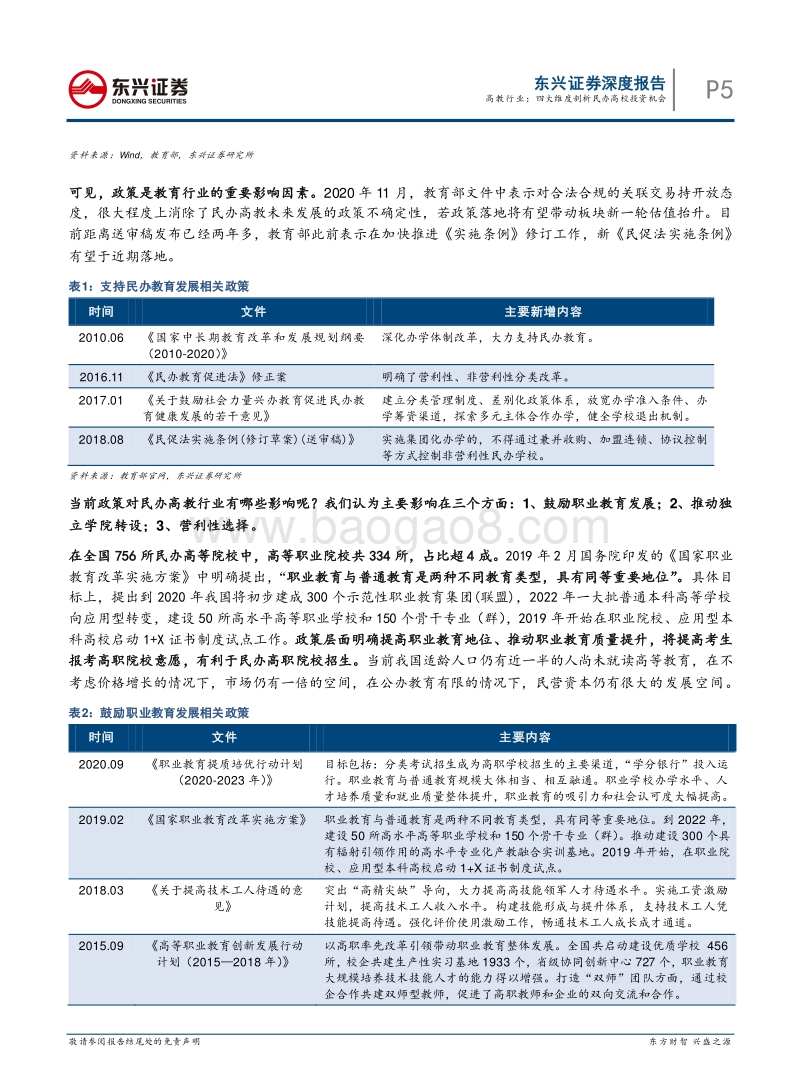 高教行业：四大维度剖析民办高校投资机会.pdf_第5页