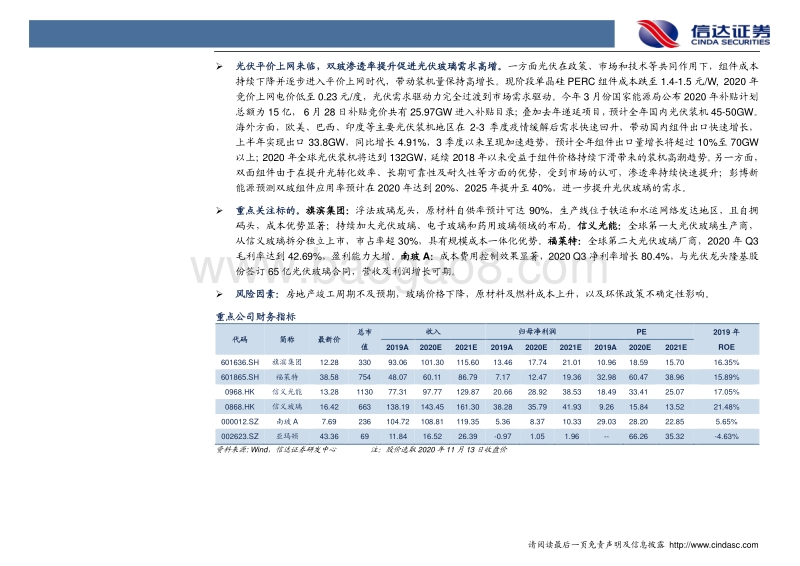 玻璃行业深度报告：底部反转行稳致远，景气度维持高位运行.pdf_第3页