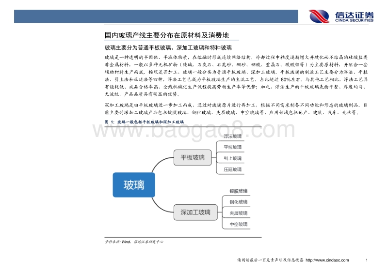 玻璃行业深度报告：底部反转行稳致远，景气度维持高位运行.pdf_第5页