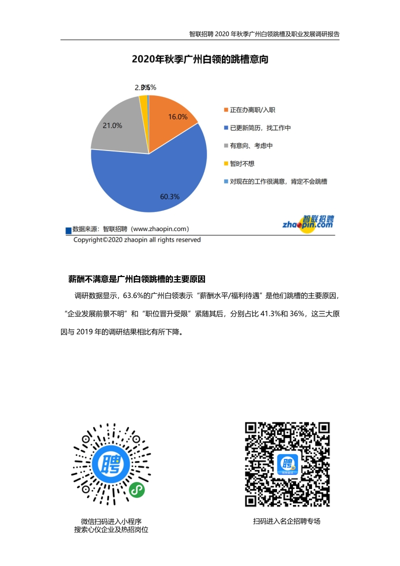 2020年秋季广州白领跳槽及职业发展调研报告.pdf_第4页