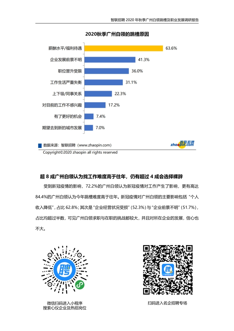 2020年秋季广州白领跳槽及职业发展调研报告.pdf_第5页