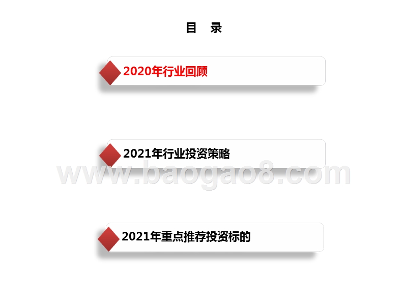 家电行业2021年投资策略.pptx_第4页