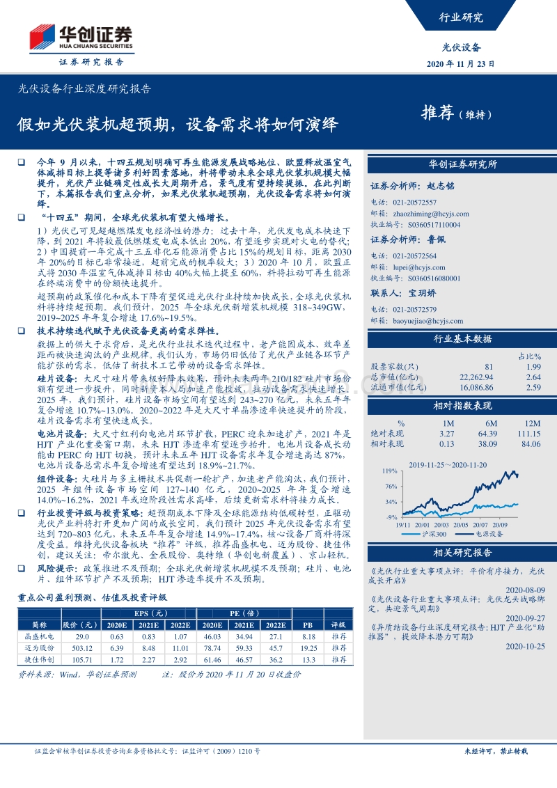 光伏设备行业深度研究报告：假如光伏装机超预期，设备需求将如何演绎.pdf_第1页