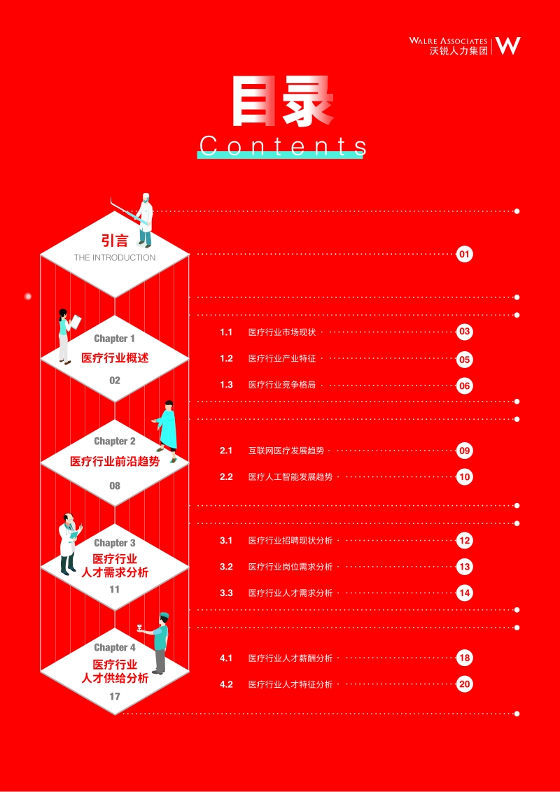 2019医疗行业人才发展洞察报告.pdf_第2页